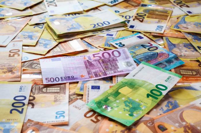 A Prosperous Landscape of Global Assets